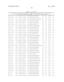 TISSUE-SPECIFIC MICRORNAS AND COMPOSITIONS AND USES THEREOF diagram and image