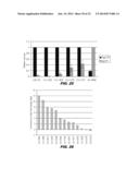 TISSUE-SPECIFIC MICRORNAS AND COMPOSITIONS AND USES THEREOF diagram and image