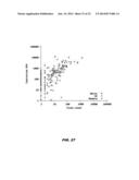 TISSUE-SPECIFIC MICRORNAS AND COMPOSITIONS AND USES THEREOF diagram and image