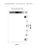 TISSUE-SPECIFIC MICRORNAS AND COMPOSITIONS AND USES THEREOF diagram and image