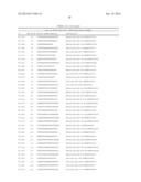 TISSUE-SPECIFIC MICRORNAS AND COMPOSITIONS AND USES THEREOF diagram and image