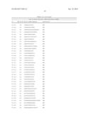 TISSUE-SPECIFIC MICRORNAS AND COMPOSITIONS AND USES THEREOF diagram and image