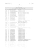 TISSUE-SPECIFIC MICRORNAS AND COMPOSITIONS AND USES THEREOF diagram and image