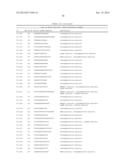 TISSUE-SPECIFIC MICRORNAS AND COMPOSITIONS AND USES THEREOF diagram and image