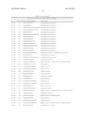 TISSUE-SPECIFIC MICRORNAS AND COMPOSITIONS AND USES THEREOF diagram and image