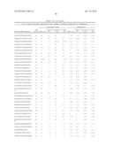 TISSUE-SPECIFIC MICRORNAS AND COMPOSITIONS AND USES THEREOF diagram and image