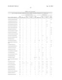 TISSUE-SPECIFIC MICRORNAS AND COMPOSITIONS AND USES THEREOF diagram and image