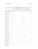 TISSUE-SPECIFIC MICRORNAS AND COMPOSITIONS AND USES THEREOF diagram and image