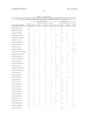 TISSUE-SPECIFIC MICRORNAS AND COMPOSITIONS AND USES THEREOF diagram and image