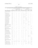 TISSUE-SPECIFIC MICRORNAS AND COMPOSITIONS AND USES THEREOF diagram and image