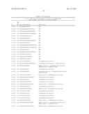 TISSUE-SPECIFIC MICRORNAS AND COMPOSITIONS AND USES THEREOF diagram and image