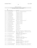 TISSUE-SPECIFIC MICRORNAS AND COMPOSITIONS AND USES THEREOF diagram and image