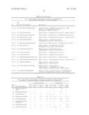 TISSUE-SPECIFIC MICRORNAS AND COMPOSITIONS AND USES THEREOF diagram and image