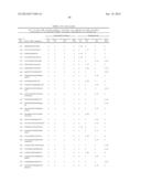 TISSUE-SPECIFIC MICRORNAS AND COMPOSITIONS AND USES THEREOF diagram and image