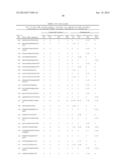 TISSUE-SPECIFIC MICRORNAS AND COMPOSITIONS AND USES THEREOF diagram and image