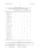 TISSUE-SPECIFIC MICRORNAS AND COMPOSITIONS AND USES THEREOF diagram and image