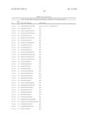 TISSUE-SPECIFIC MICRORNAS AND COMPOSITIONS AND USES THEREOF diagram and image