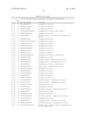 TISSUE-SPECIFIC MICRORNAS AND COMPOSITIONS AND USES THEREOF diagram and image