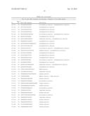 TISSUE-SPECIFIC MICRORNAS AND COMPOSITIONS AND USES THEREOF diagram and image