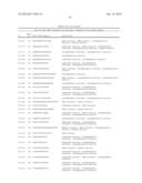 TISSUE-SPECIFIC MICRORNAS AND COMPOSITIONS AND USES THEREOF diagram and image