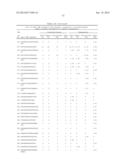 TISSUE-SPECIFIC MICRORNAS AND COMPOSITIONS AND USES THEREOF diagram and image