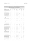 TISSUE-SPECIFIC MICRORNAS AND COMPOSITIONS AND USES THEREOF diagram and image