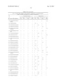 TISSUE-SPECIFIC MICRORNAS AND COMPOSITIONS AND USES THEREOF diagram and image