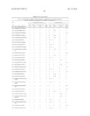 TISSUE-SPECIFIC MICRORNAS AND COMPOSITIONS AND USES THEREOF diagram and image