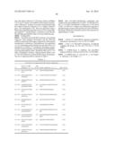 TISSUE-SPECIFIC MICRORNAS AND COMPOSITIONS AND USES THEREOF diagram and image