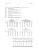 GAMMA-HYDROXYBUTYRATE COMPOSITIONS AND THEIR USE FOR THE TREATMENT OF     DISORDERS diagram and image