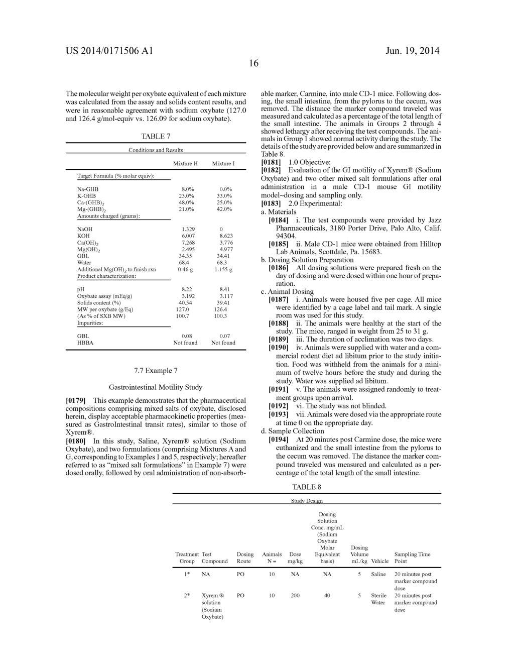 GAMMA-HYDROXYBUTYRATE COMPOSITIONS AND THEIR USE FOR THE TREATMENT OF     DISORDERS - diagram, schematic, and image 18