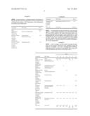 FOAMING SANITIZING FORMULATIONS AND PRODUCTS INCLUDING A QUATERNARY     AMMONIUM COMPOUND diagram and image