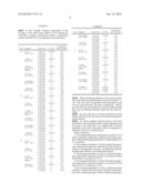 FOAMING SANITIZING FORMULATIONS AND PRODUCTS INCLUDING A QUATERNARY     AMMONIUM COMPOUND diagram and image