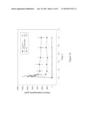 COMPOSITIONS AND METHODS FOR TRANSMUCOSAL ABSORPTION diagram and image