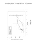 COMPOSITIONS AND METHODS FOR TRANSMUCOSAL ABSORPTION diagram and image