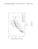 COMPOSITIONS AND METHODS FOR TRANSMUCOSAL ABSORPTION diagram and image