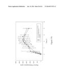 COMPOSITIONS AND METHODS FOR TRANSMUCOSAL ABSORPTION diagram and image