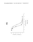 COMPOSITIONS AND METHODS FOR TRANSMUCOSAL ABSORPTION diagram and image