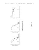 COMPOSITIONS AND METHODS FOR TRANSMUCOSAL ABSORPTION diagram and image