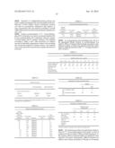 COMPOSITIONS AND METHODS FOR TRANSMUCOSAL ABSORPTION diagram and image