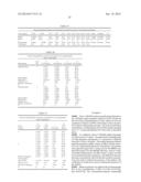 COMPOSITIONS AND METHODS FOR TRANSMUCOSAL ABSORPTION diagram and image