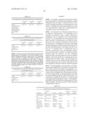 COMPOSITIONS AND METHODS FOR TRANSMUCOSAL ABSORPTION diagram and image