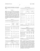 COMPOSITIONS AND METHODS FOR TRANSMUCOSAL ABSORPTION diagram and image