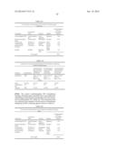 COMPOSITIONS AND METHODS FOR TRANSMUCOSAL ABSORPTION diagram and image