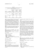 COMPOSITIONS AND METHODS FOR TRANSMUCOSAL ABSORPTION diagram and image