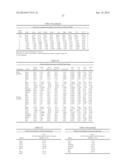 COMPOSITIONS AND METHODS FOR TRANSMUCOSAL ABSORPTION diagram and image