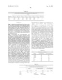 COMPOSITIONS AND METHODS FOR TRANSMUCOSAL ABSORPTION diagram and image