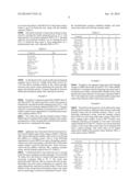 POLYURETHANE FOAM PREMIXES CONTAINING HALOGENATED OLEFIN BLOWING AGENTS     AND FOAMS MADE FROM SAME diagram and image