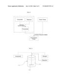 ANTIMICROBIAL BIO POLYURETHANE FOAM AND METHOD FOR MANUFACTURING THE SAME diagram and image