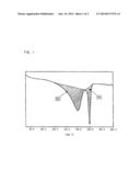 POLYOLEFIN RESIN FOAM PARTICLES AND IN-MOLD FOAMING MOLDED BODY OF SAME diagram and image